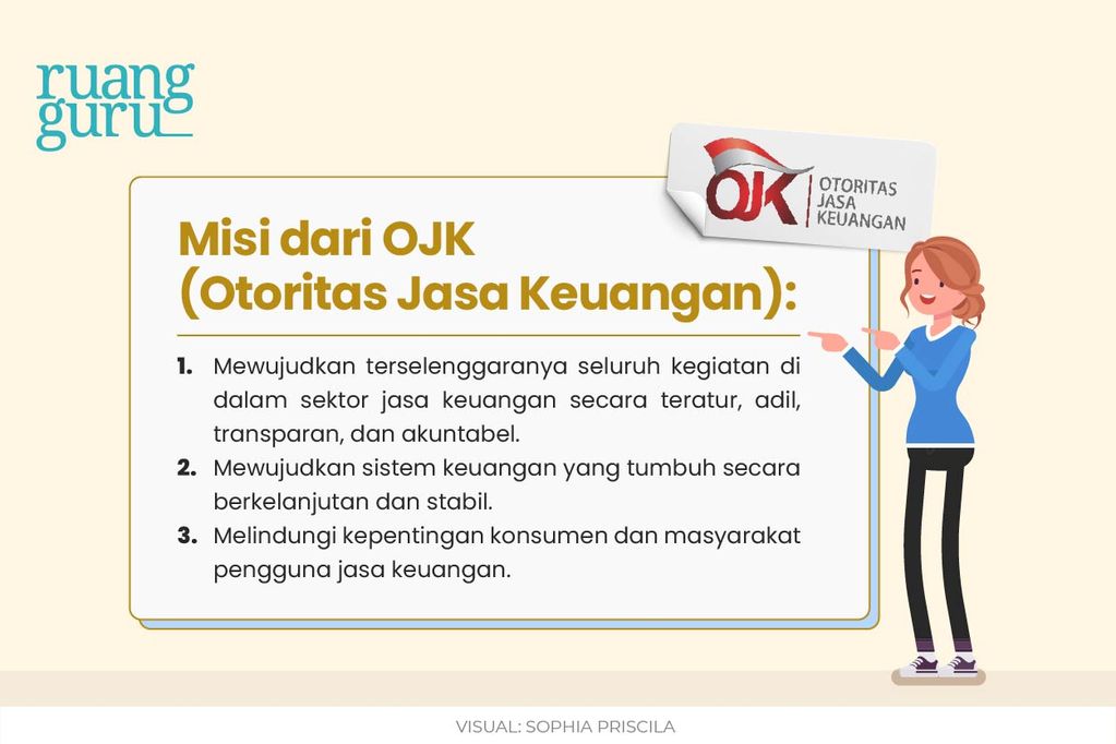 Apa Itu Ojk Otoritas Jasa Keuangan Fungsi Wewenangnya Ekonomi